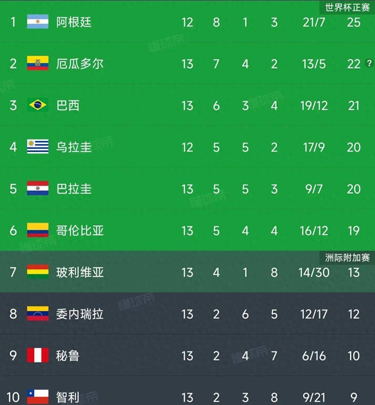 关于布伦瑞克队夺得关键比赛胜利，实力不可小觑的信息